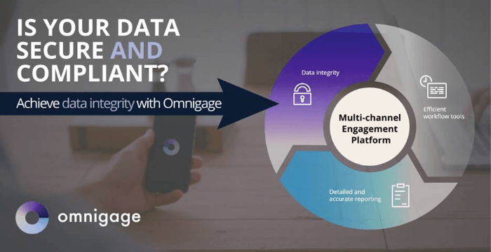 Elevating Multi-Channel Engagement Practices – Part 1: Data Integrity